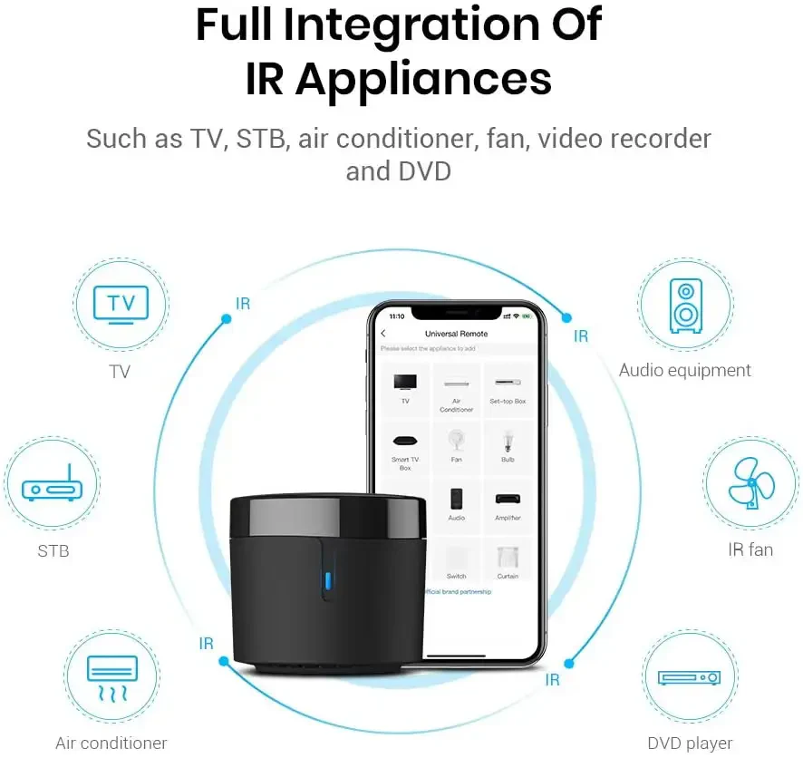 Control Inteligente Universal Dragon Tech Broadlink - Image 2