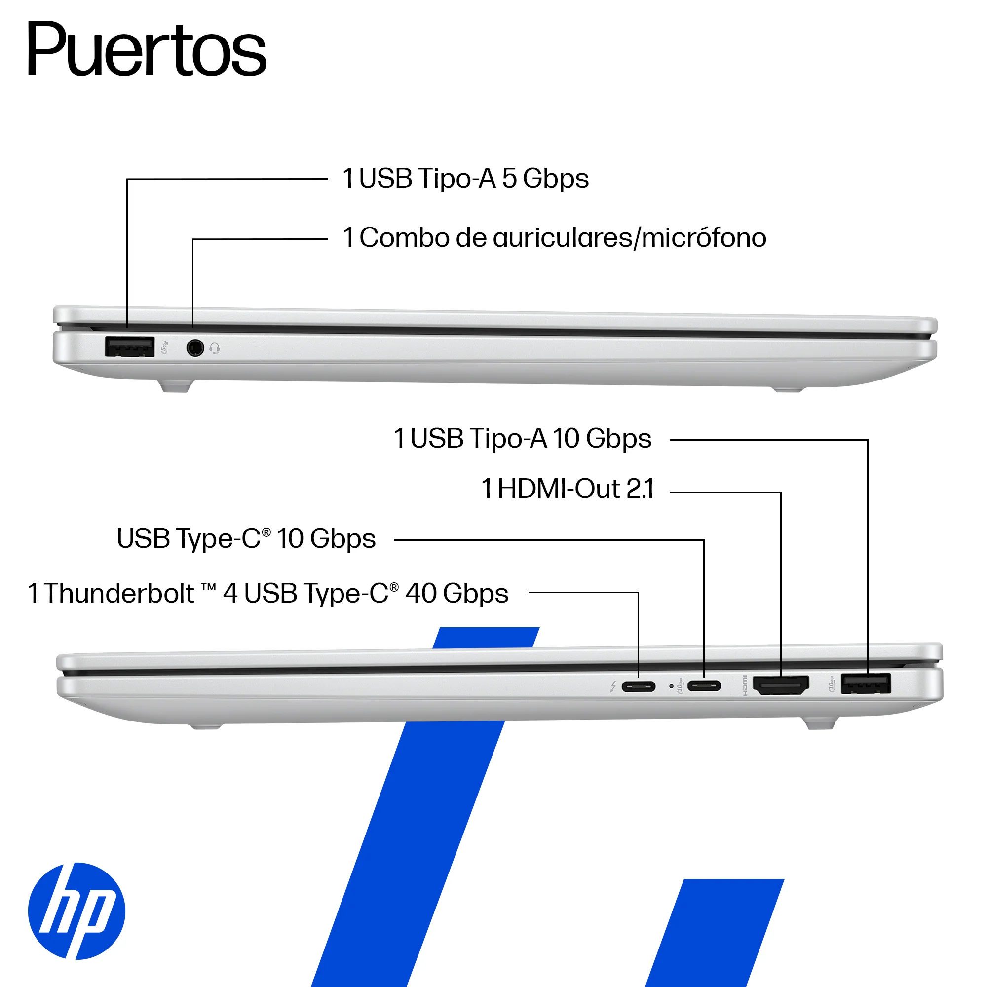 HP Omnibook 7 AI 14-FR0070LA | Intel Core Ultra 7 255U | 16GB RAM | 1TB SSD | 14" | Windows 11 - Image 11