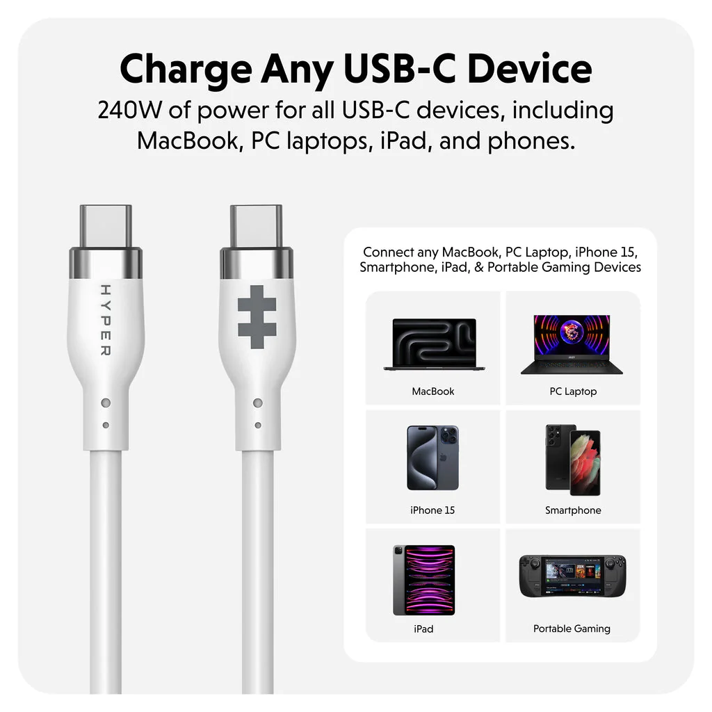 Cable USB-C Hyper HJ4001BKGL | 240W - Image 5