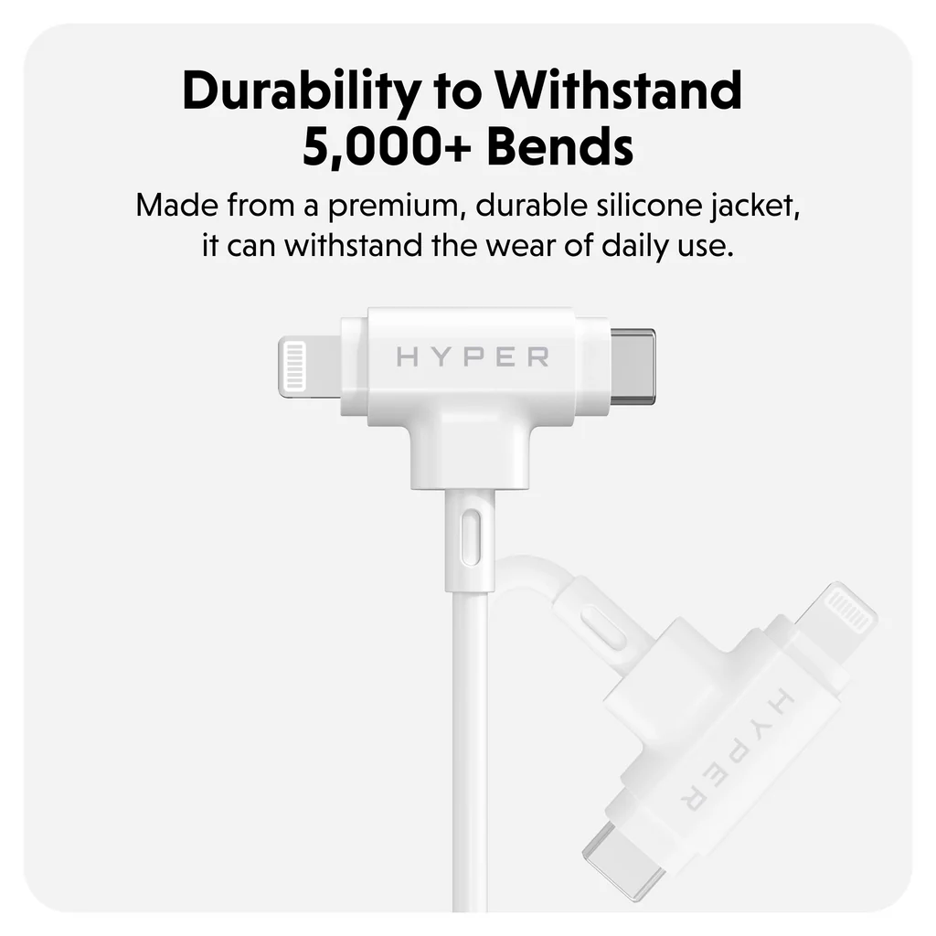 Cable Híbrido Hyper HJ4010WHGL | USB-C | Lightning | 60W - Image 2