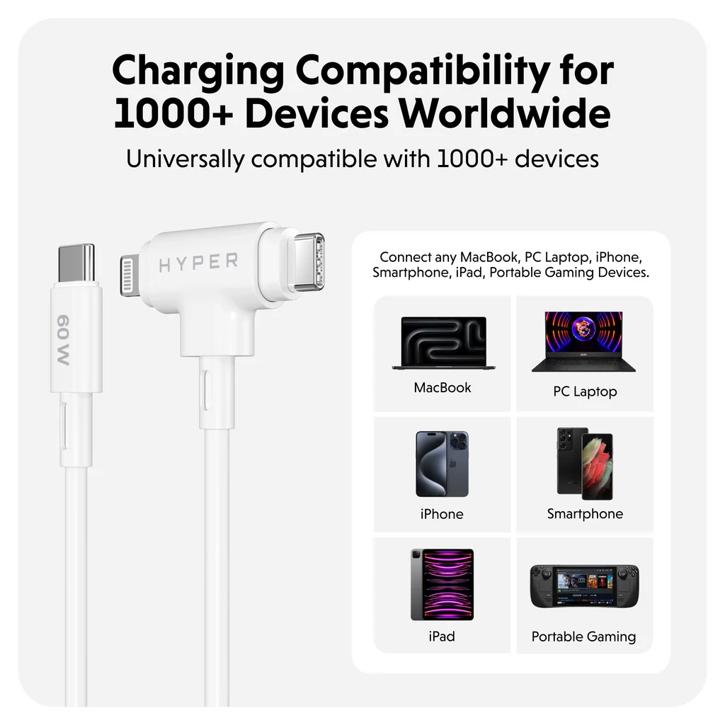 Cable Híbrido Hyper HJ4010WHGL | USB-C | Lightning | 60W - Image 3