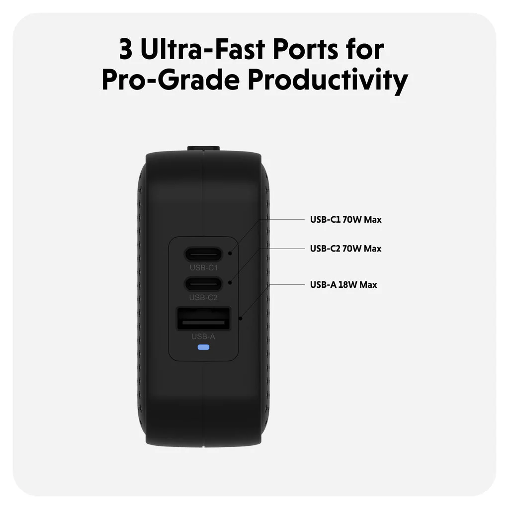 Cargador de Pared Hyper HJ1003BKWWGL | 3 puertos USB-C | 70W - Image 2