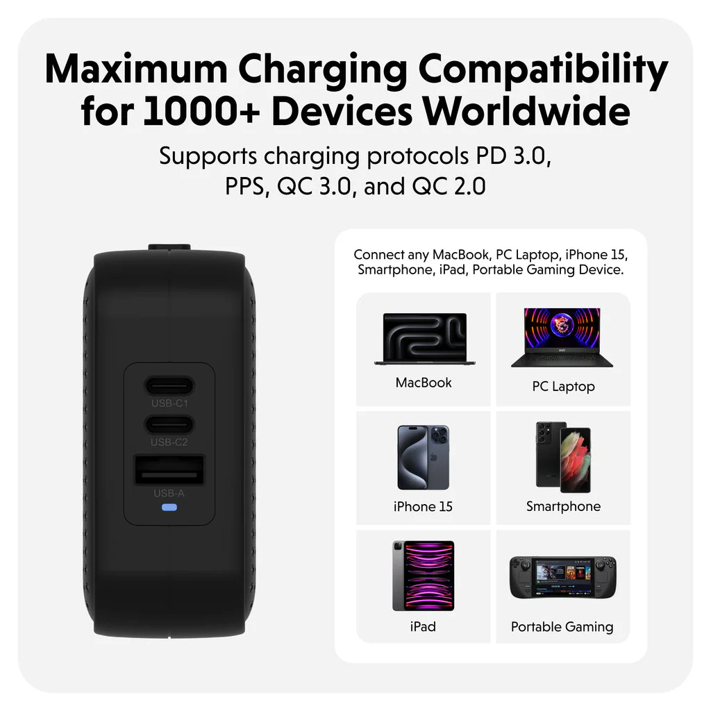 Cargador de Pared Hyper HJ1003BKWWGL | 3 puertos USB-C | 70W - Image 6