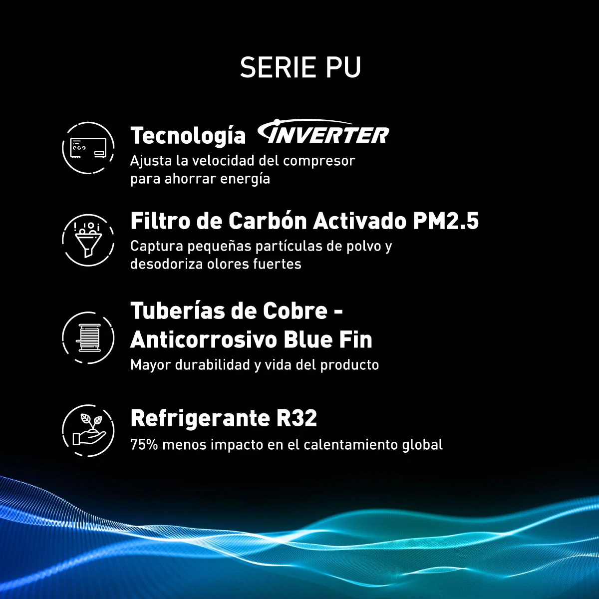 Aire Acondicionado Panasonic PU36AKV | Inverter | 36000 BTU | SEER 21 - Image 4