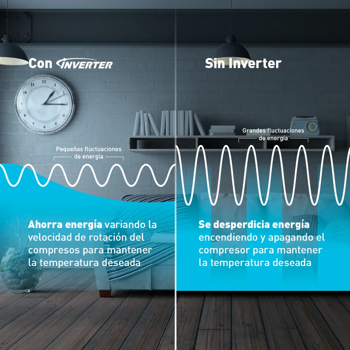 Aire Acondicionado Panasonic PU36AKV | Inverter | 36000 BTU | SEER 21 - Image 6