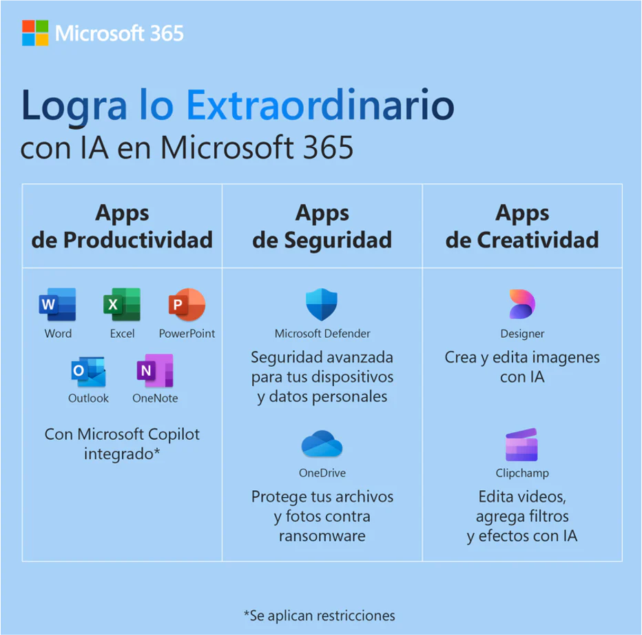 Microsoft 365 Familia | 12 Meses | 6 Usuarios - Image 4