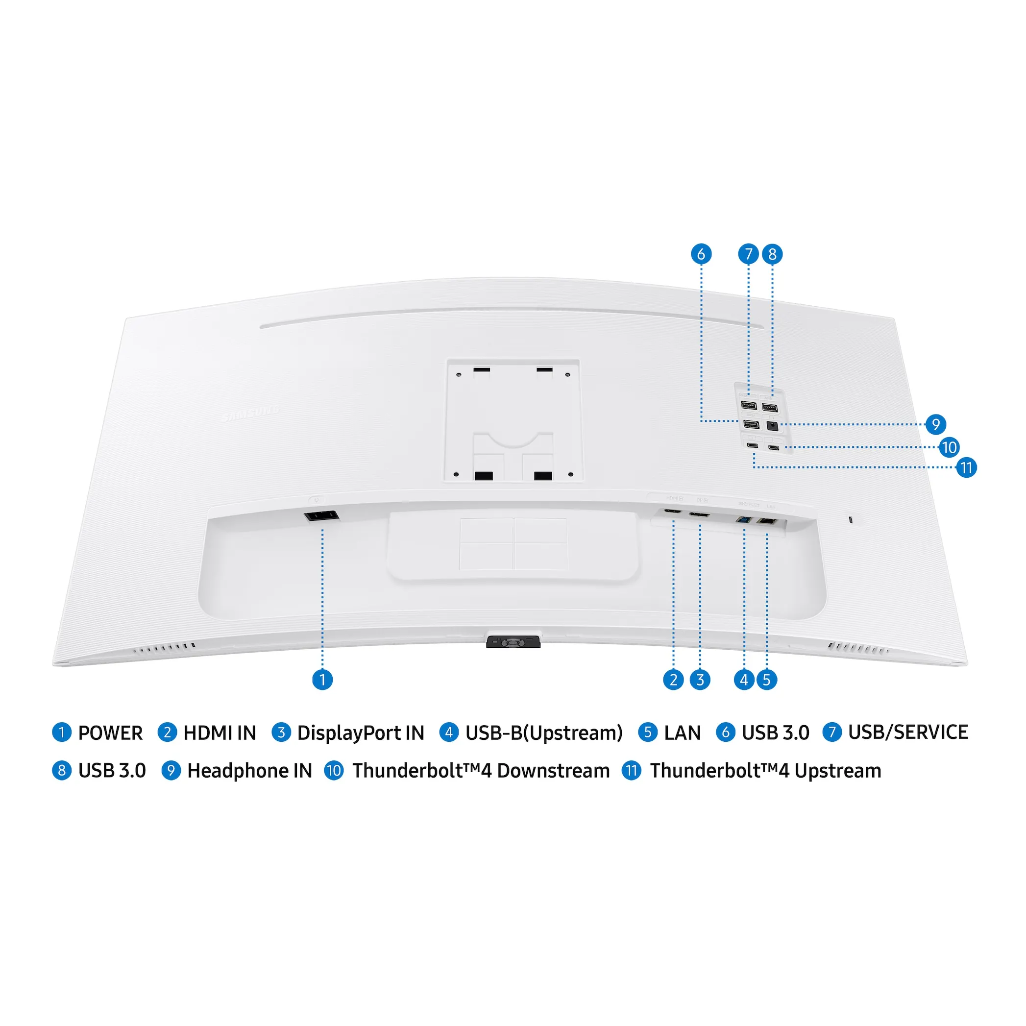 Monitor Curvo Samsung ViewFinity S6 S65TC | 34" | 3440x1440 | 100Hz | 3000:1 | USB-C | HDMI - Image 12