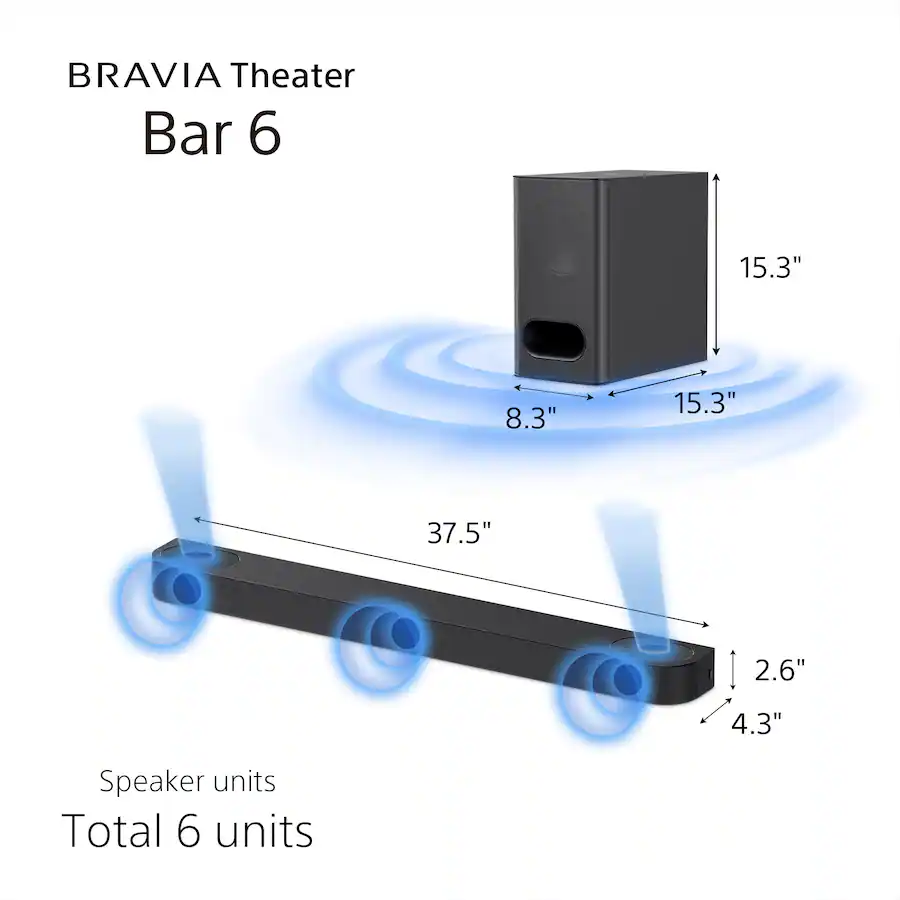 Barra de Sonido Sony HT-B600 | 3.1.2 Canales | Bluetooth | HDMI | USB - Image 5