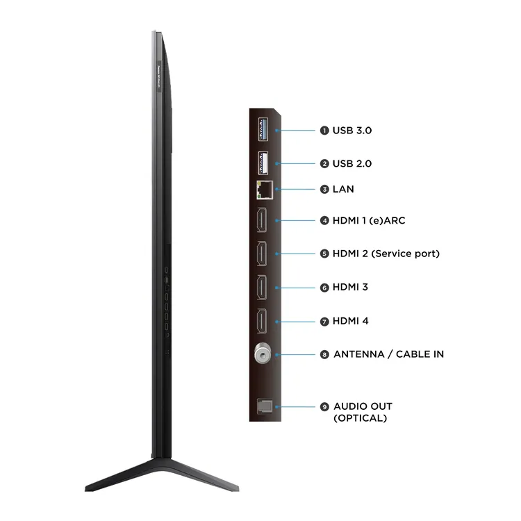 Televisor TCL MINI LED 65C6K | 65" | 4K | Google TV | HDMI | USB | Wi-Fi | Bluetooth - Image 5